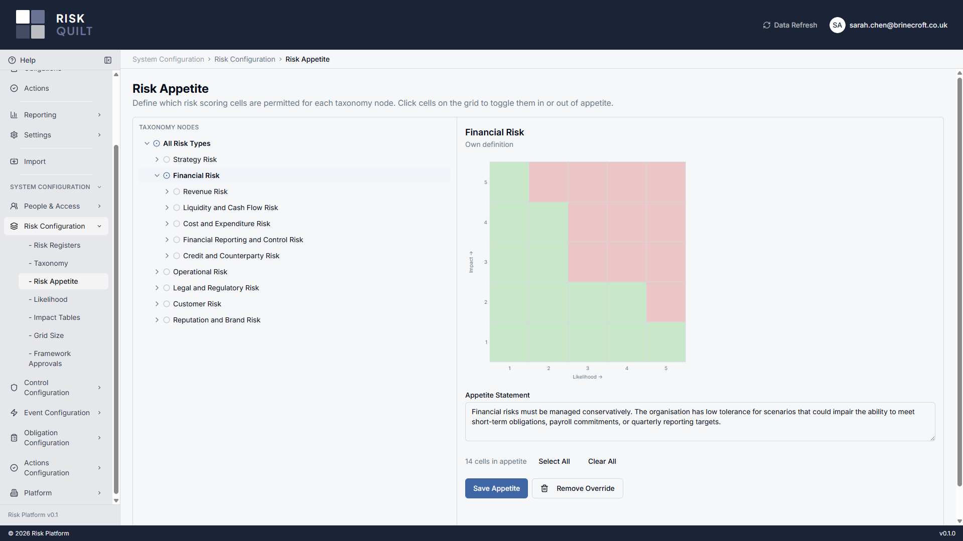 Risk appetite editor — permitted cells shaded green on the likelihood-by-impact grid for a taxonomy node, with an appetite statement and the option to override at a more specific node.