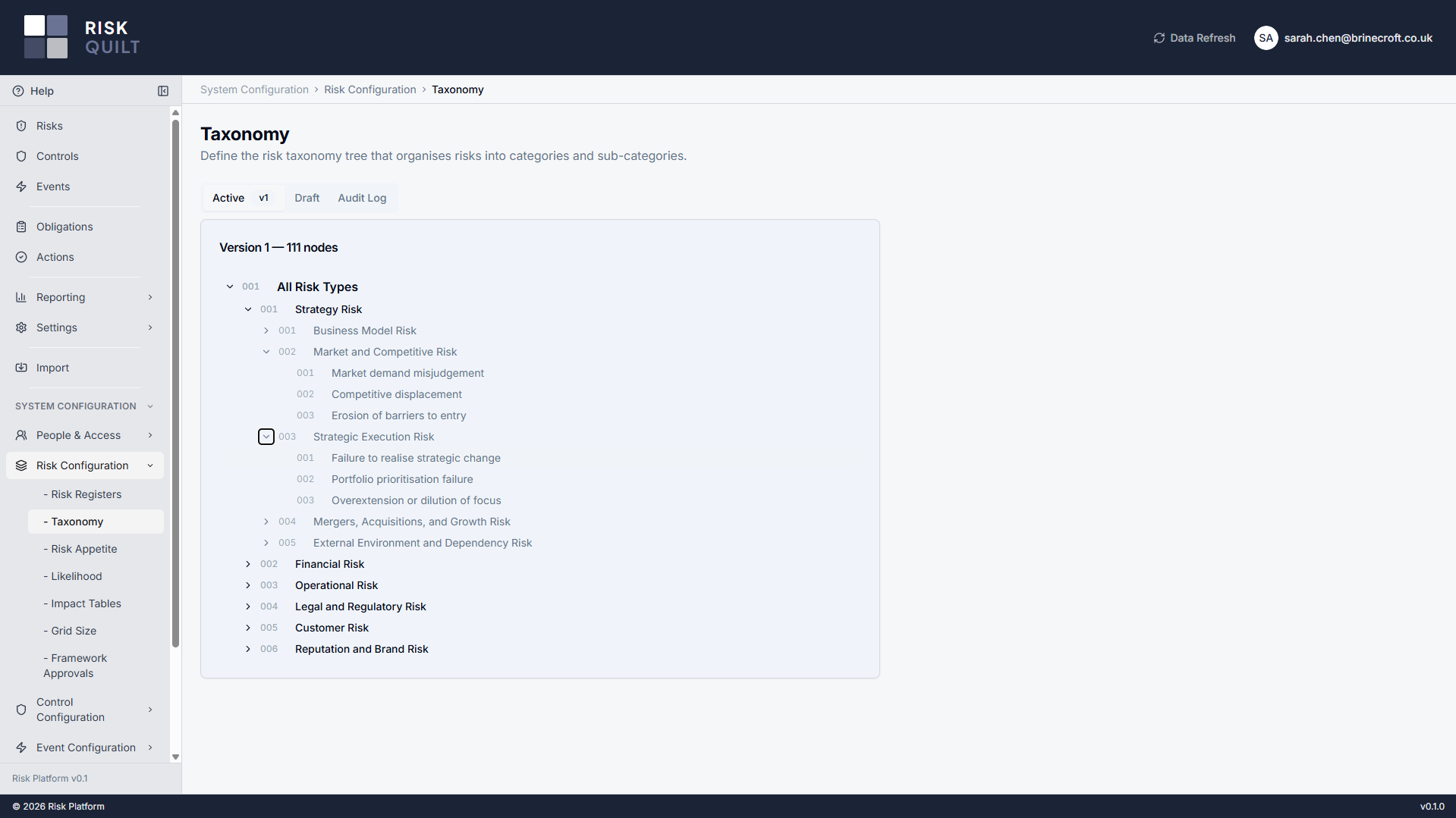 Taxonomy configuration — a versioned risk classification tree (Active, Draft and Audit Log tabs) several levels deep, from top-level risk types down to specific sub-categories.